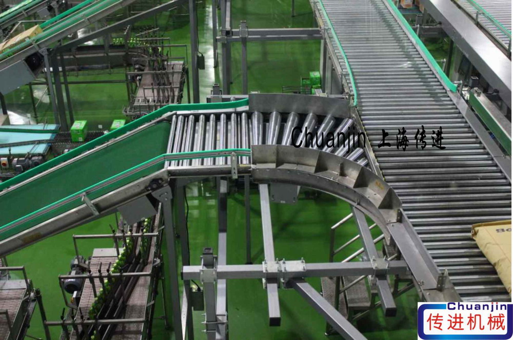 傳進(jìn)機(jī)械設(shè)備==飲料生產(chǎn)輸送機(jī) 滾筒輸送機(jī)